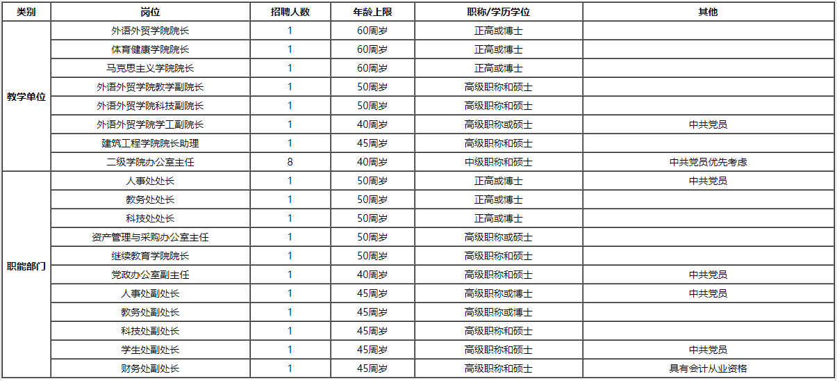 1682690180757375.png 1682690180757375.png